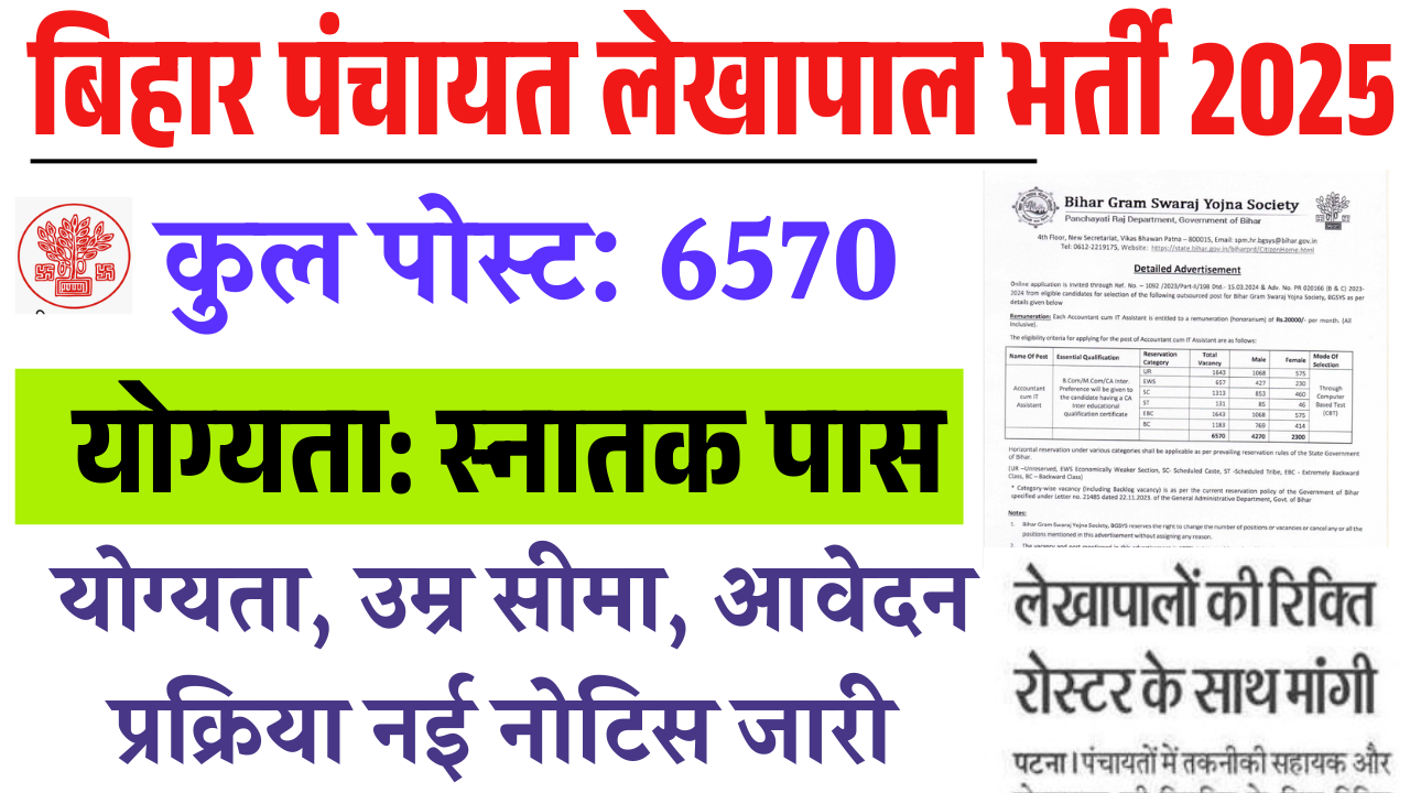 Bihar Panchayat Lekhpal Vacancy 2025: बिहार पंचायत लेखपाल भर्ती 2025: रोस्टर क्लीयरेंस के बाद नई रिक्तियों की मांग, आवेदन जल्द शुरू!