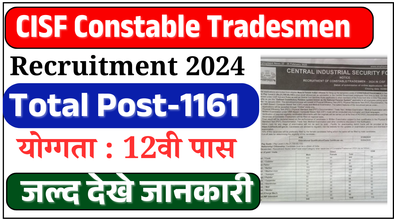 CISF Constable Tradesmen Recruitment 2025: अधिसूचना, आयु, शुल्क, दस्तावेज़ और पूरी जानकारी