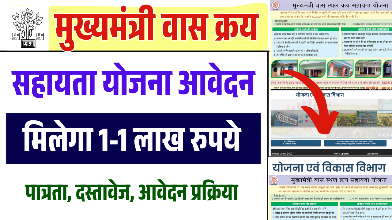 Bihar Vaas Sthal Kray Sahayata Yojana 2025: मुख्यमंत्री वास स्थल क्रय सहायता योजना आवेदन