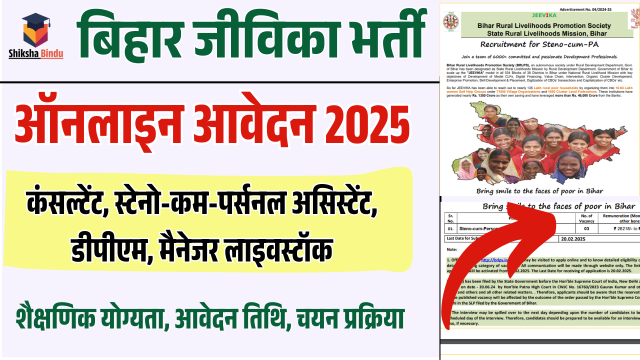 Bihar Jeevika Vacancy 2025: बिहार जीविका नई भर्ती 2025 – आधिकारिक नोटिफिकेशन और आवेदन प्रक्रिया