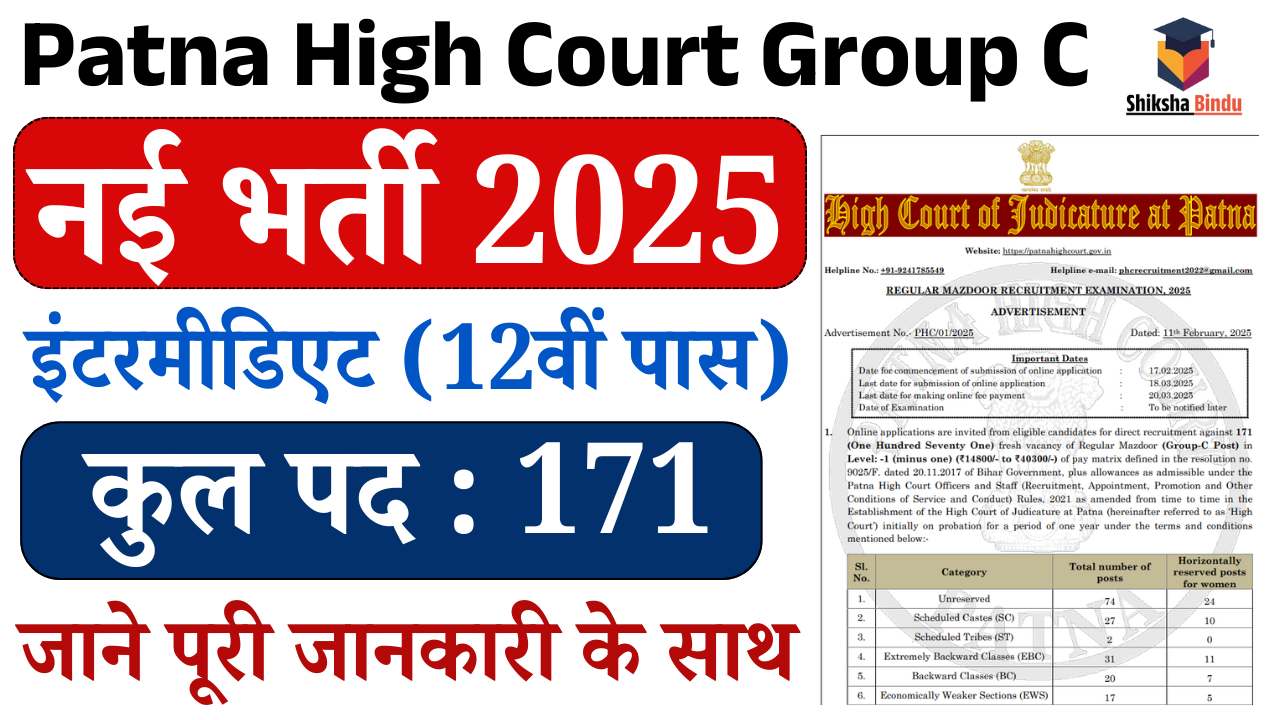 Patna High Court Group C Vacancy 2025: पटना हाई कोर्ट में आई 8वीं पास भर्ती, ऐसे करे आवेदन  