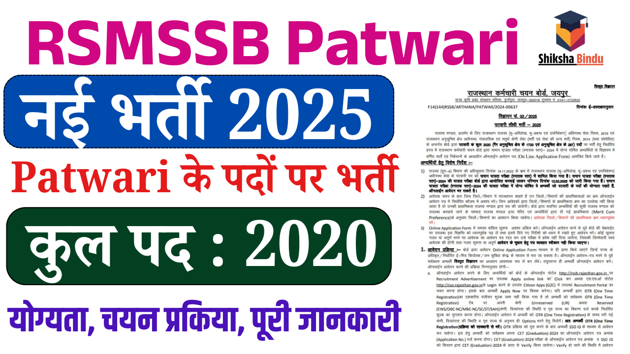 RSMSSB Patwari Recruitment 2025: Patwari के कुल मिलाकर 2020 पदों पर भर्ती, जल्द देखे