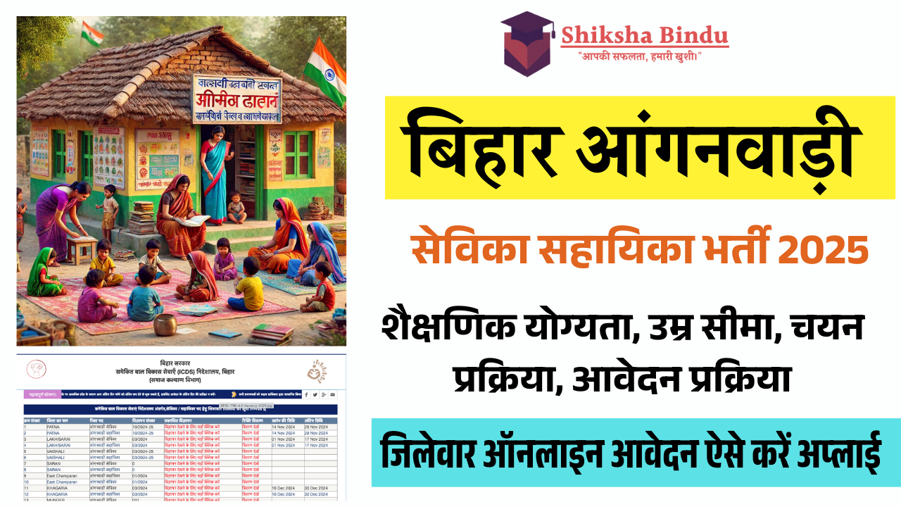 Bihar Anganwadi Vacancy 2025: बिहार आंगनवाड़ी सेविका सहायिका भर्ती 2025 – जिलेवार ऑनलाइन आवेदन ऐसे करें अप्लाई