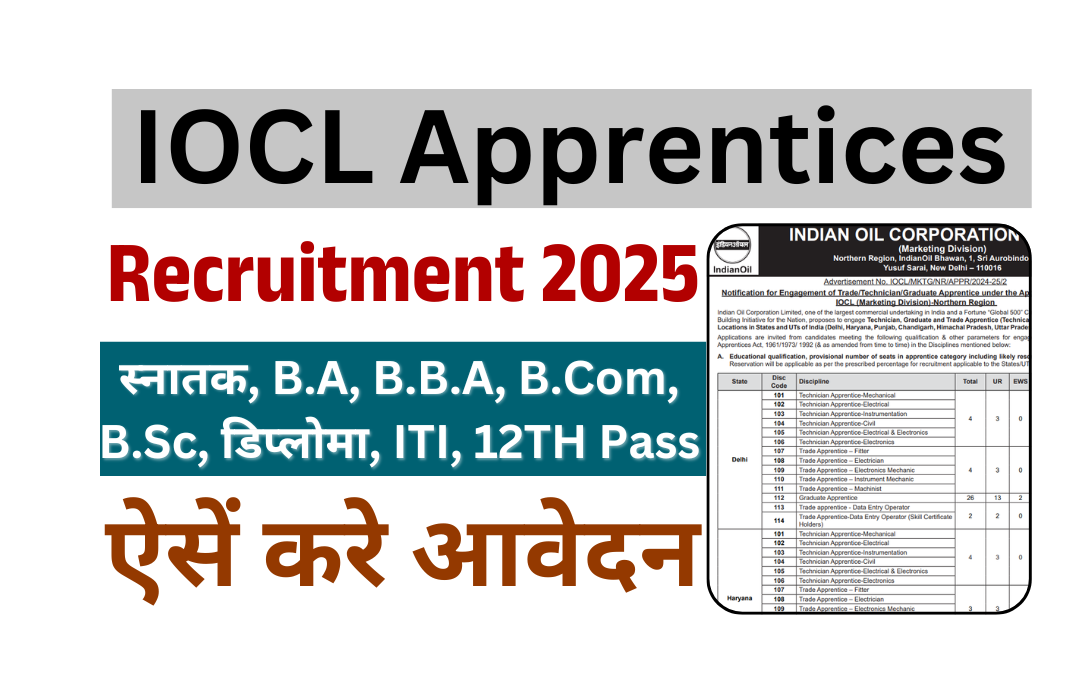 IOCL Apprentices Recruitment 2025: IOCL अपरेंटिस नई भर्ती जल्द देखे ऑनलाइन आवेदन