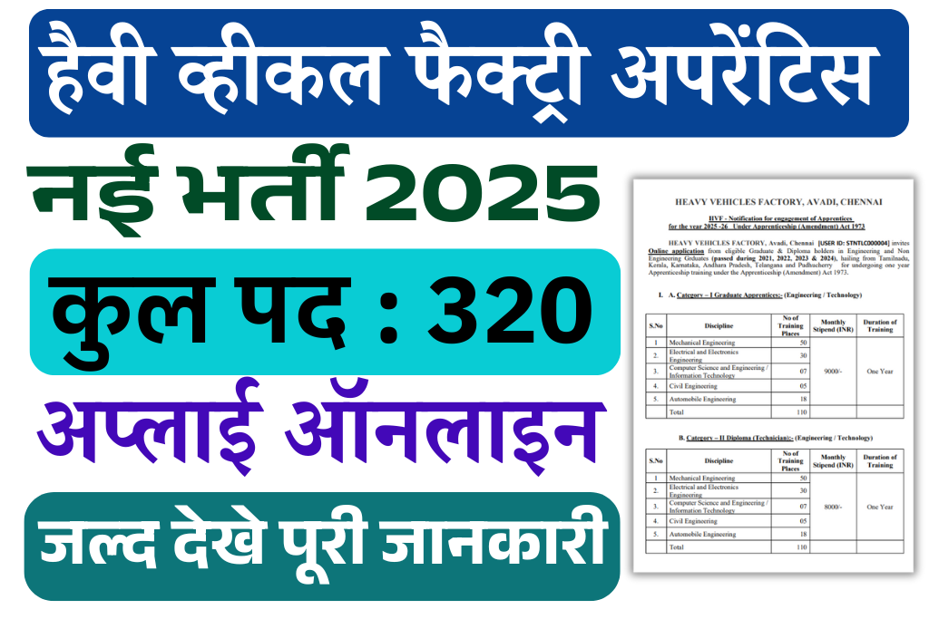 Heavy Vehicle Factory Apprentice Recruitment 2025: 320 पदों पर भर्ती, ऑनलाइन आवेदन, योग्यता और पूरी जानकारी