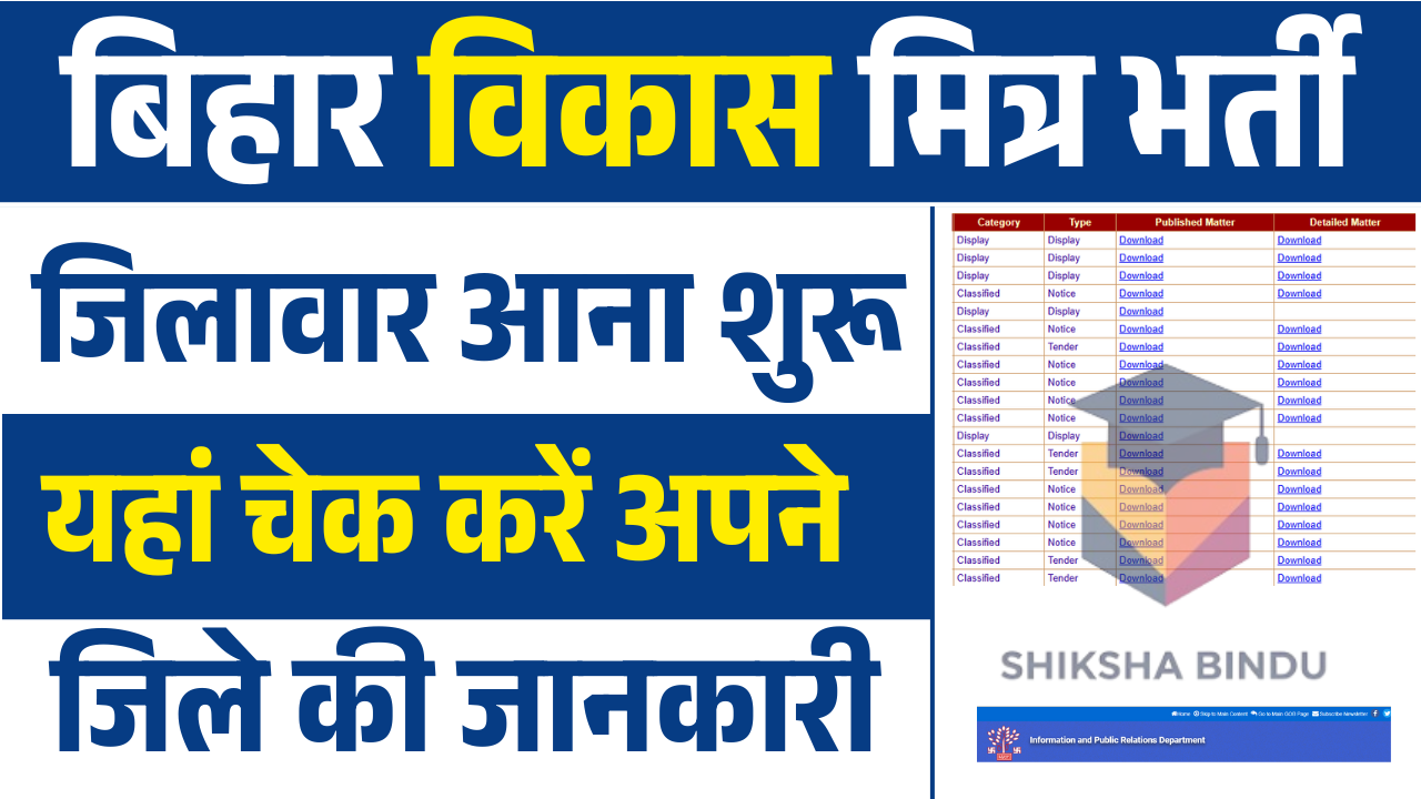 Bihar All District Vikas Mitra Bharti 2025: अपने जिले में विकास मित्र की भर्ती कैसे चेक करें?