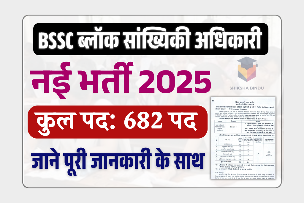 BSSC Block Statistical Officer Recruitment 2025 – Apply Now for 682 Bihar BSO Vacancies 2025