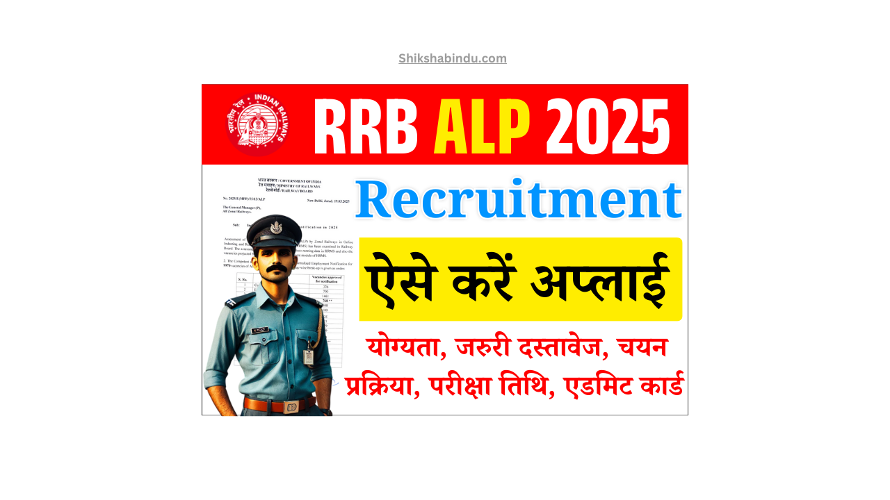 RRB ALP Recruitment 2025 (Soon): Apply for 9,970 Posts, Check Eligibility & Zone-Wise Vacancy- Full Details