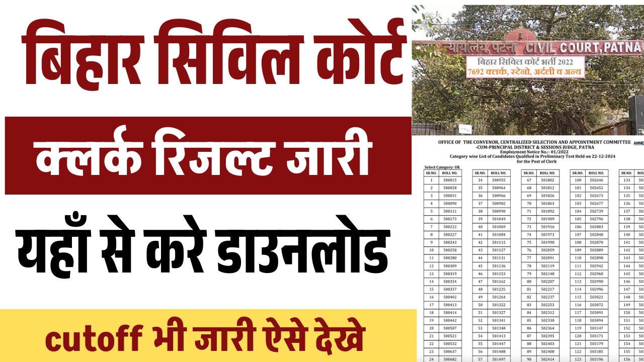 Bihar Civil Court Clerk Result 2025 (Released Now): Direct Link to Civil Court Clerk Result PDF Download