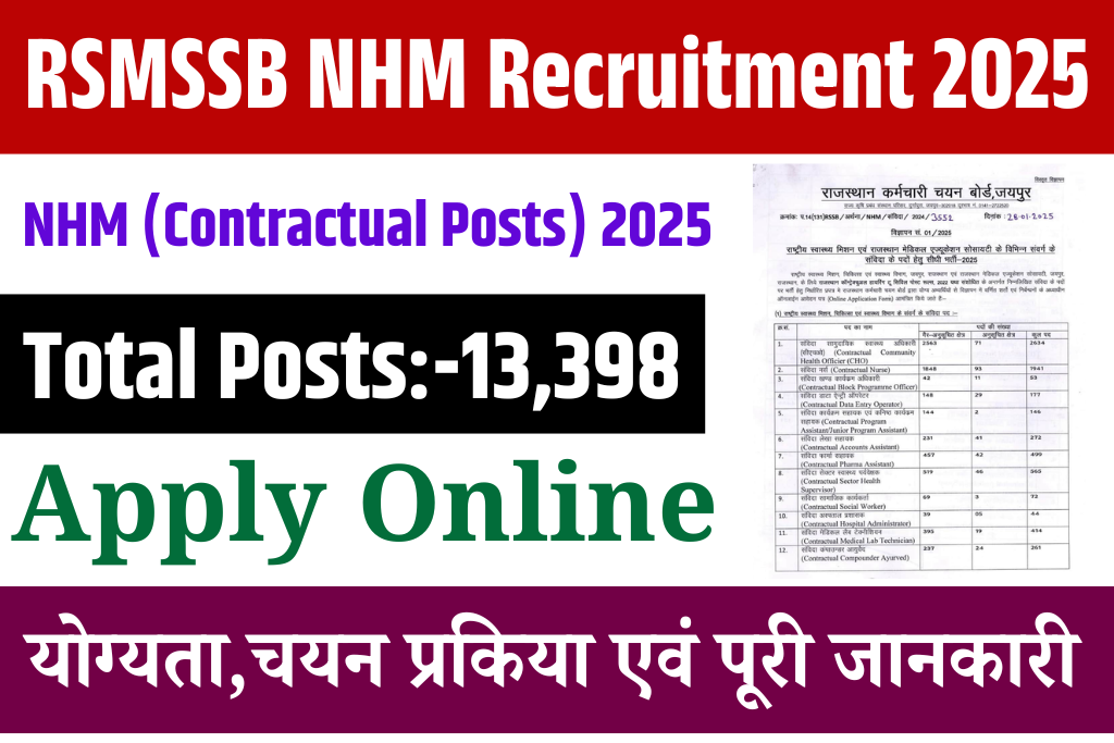 RSMSSB NHM Recruitment 2025: Apply Online for 13,398 Posts|Eligibility & Notification