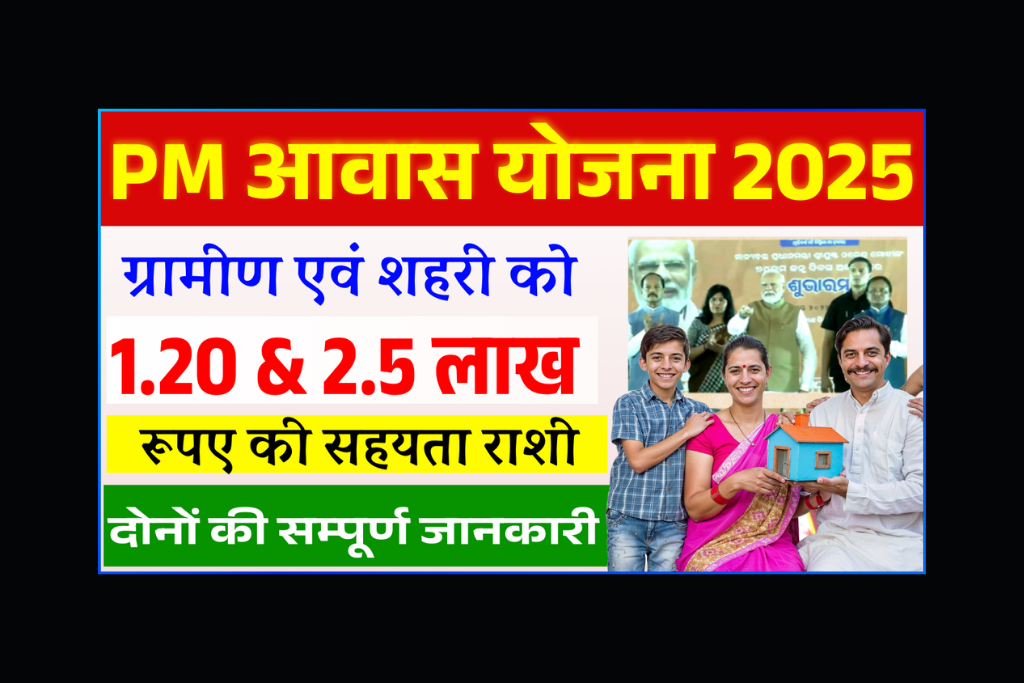 PM Awas Yojana 2025: PM Urban & Gramin Awas Yojana क्या है, पात्रता, लाभ, दस्तावेज, जाने Full जानकारी