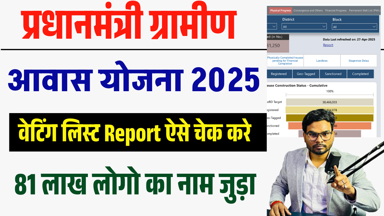 Pm Awas Gramin Yojana Waiting List 2025: प्रधानमंत्री आवास योजना वेटिंग लिस्ट जारी ऐसे करें चेक