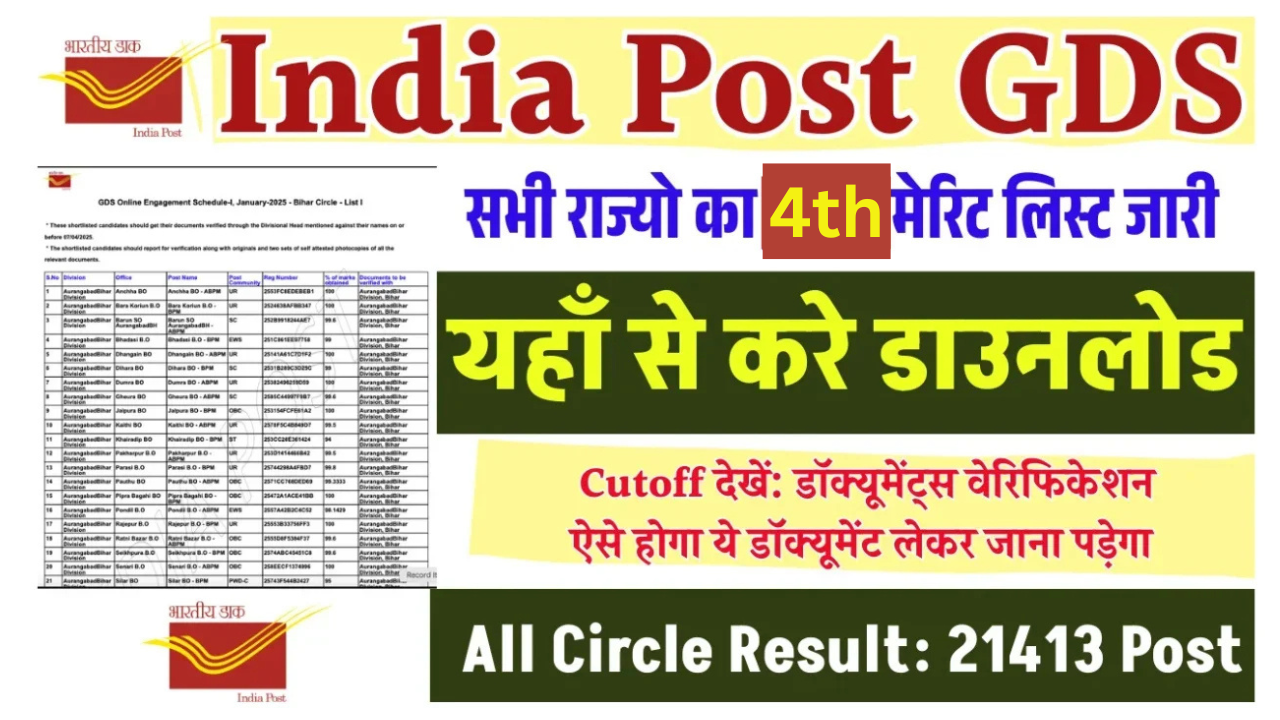 India Post Office GDS Result 2025- GDS 4th Merit List 2025 Out- जीडीएस रिजल्ट/ 4th मेरिट लिस्ट जारी यहां से कर डाउनलोड