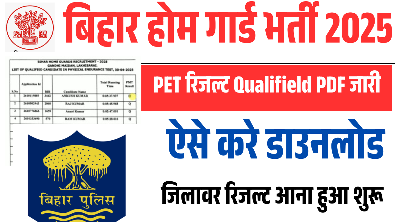Bihar Home Guard PET Result 2025: बिहार होम गार्ड जिला अनुसार रिजल्ट जारी, यहाँ करें रिजल्ट डाउनलोड