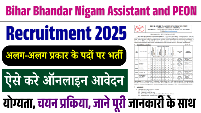 BSWC  Recruitment 2025: Bihar Bhandar Nigam Assistant and PEON Vacancy 2025 Apply For 68 Post Eligibility, Full Details