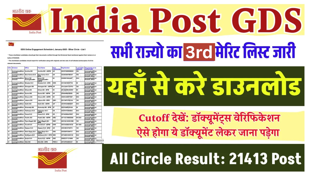 India Post Office GDS Result 2025- GDS 3rd Merit List 2025 Out- जीडीएस रिजल्ट/ द्वितीय मेरिट लिस्ट जारी यहां से कर डाउनलोड