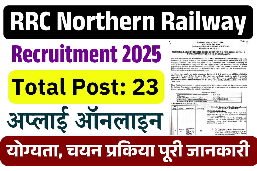 RRC Northern Railway Recruitment 2025: Apply Online, Eligibility, Selection Process?
