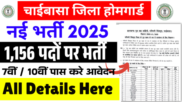 Chaibasa District Home Guard Vacancy 2025: 7वीं / 10वीं पास हेतु 1,000+ पदों पर नई होम गार्ड भर्ती जल्द देखे