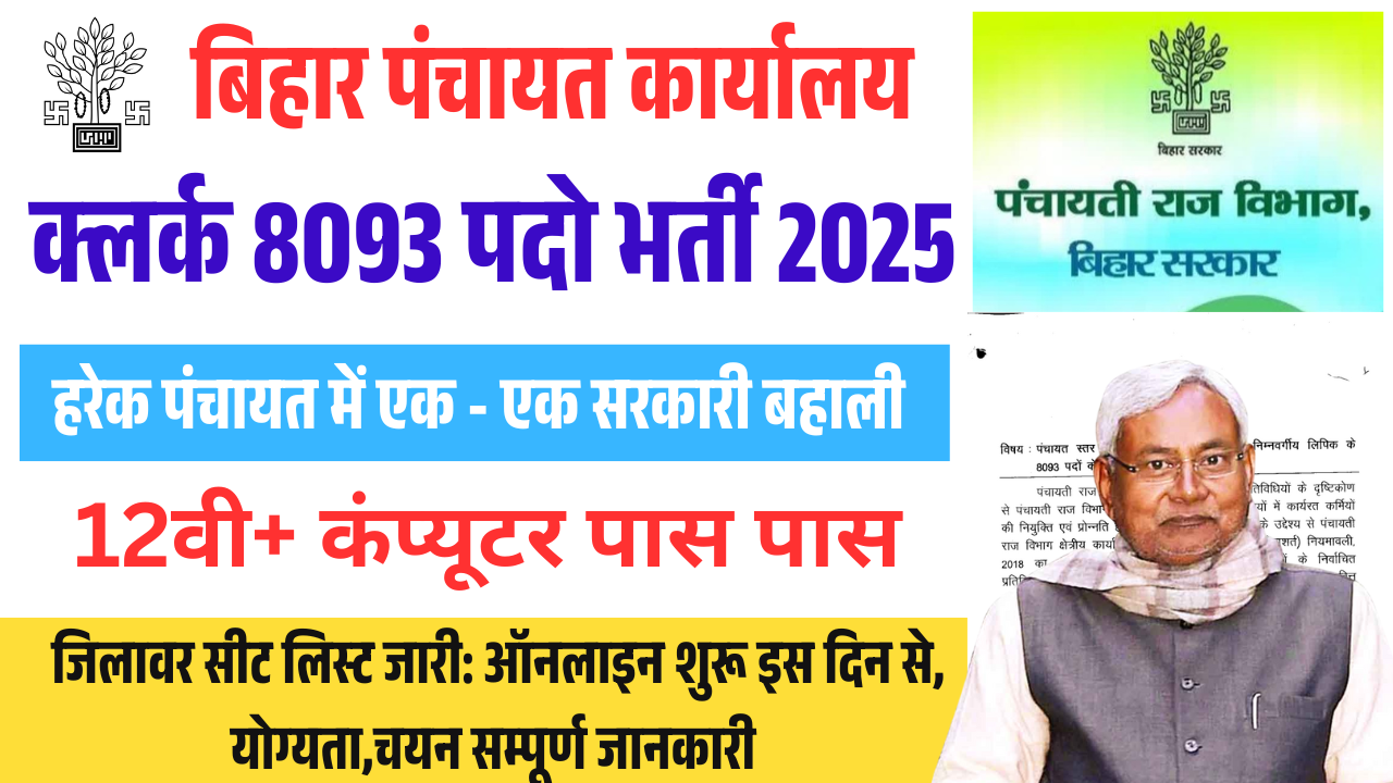 Bihar Panchayat Clerk Vacancy 2025: पंचायत में 8093 क्लर्क भर्ती, जिलावार रिक्तियाँ जारी, योग्यता, चयन प्रक्रिया पूरी डिटेल