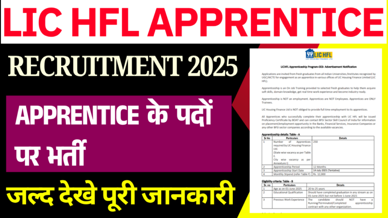 LIC HFL Apprentice Recruitment 2025: Apply Online For 250 Post, योग्यता, आयु सीमा, चयन प्रक्रिया