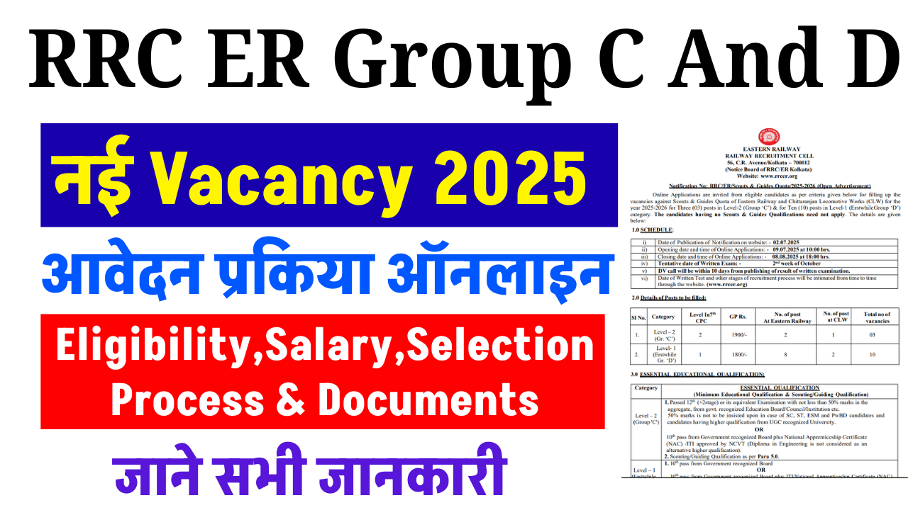 RRC ER Group C And D Vacancy 2025: 10वीं-12वीं पास के लिए ईस्टर्न रेलवे में निकली नई भर्ती, ऐसे करें आवेदन?