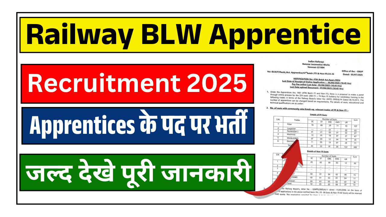 Railway BLW Apprentice Recruitment 2025: रेलवे अपरेंटिस के 374 पदों पर भर्ती – 10वीं पास ऐसे करें आवेदन