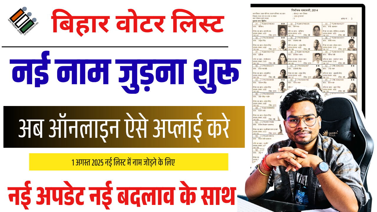 Voter List Me Name Kaise Jode Online: वोटर लिस्ट में नाम जुड़ना शुरू।अब ऐसे करे घर बैठे ऑनलाइन आवेदन