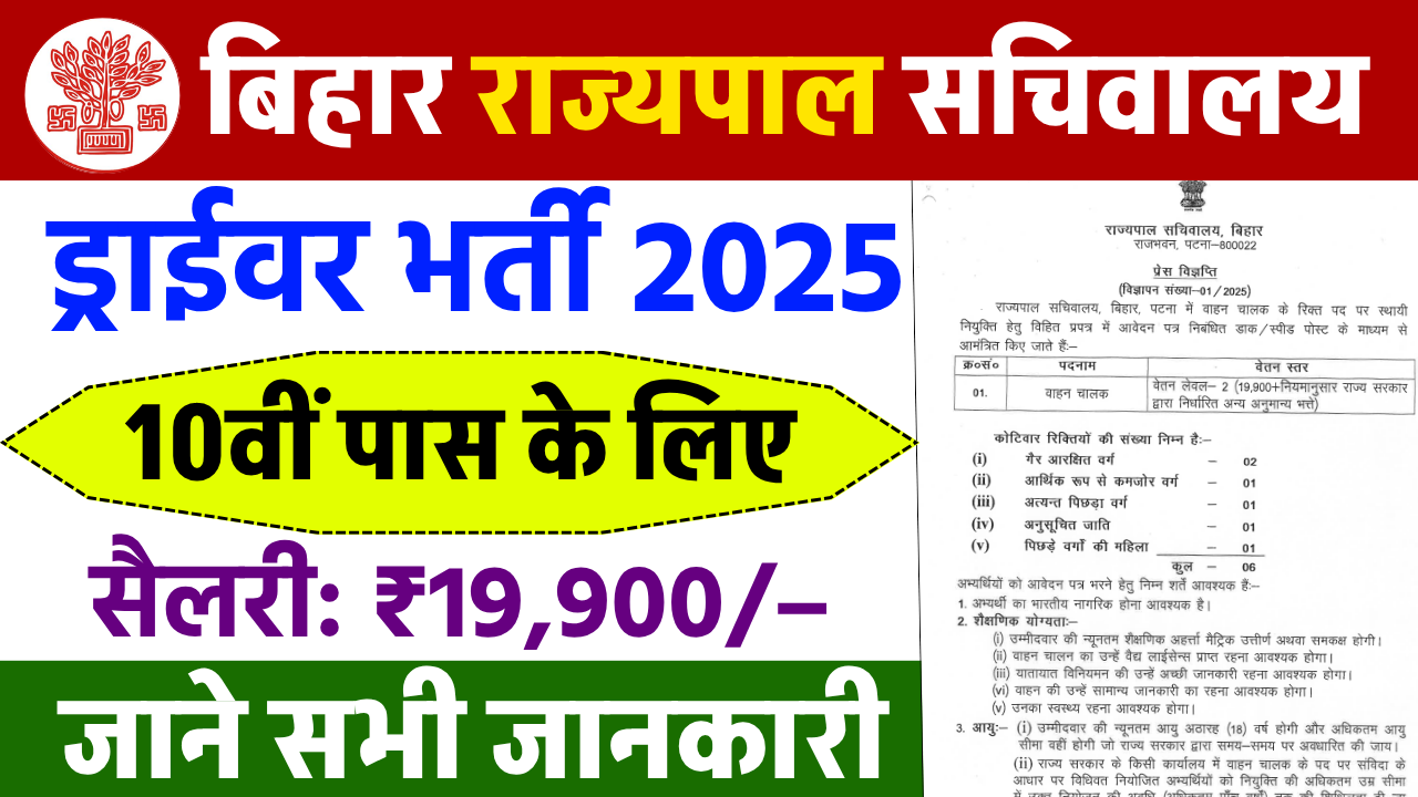 Bihar Governor Secretariat Vacancy 2025: 10वीं पास के लिए बिना परीक्षा निकली नई भर्ती, आवेदन प्रक्रिया और Full जानकारी