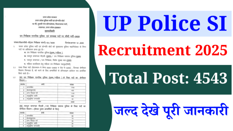 UP Police SI Vacancy 2025: 4543 पदों के लिए ऑनलाइन आवेदन शुरू – ऐसे करें अप्लाई