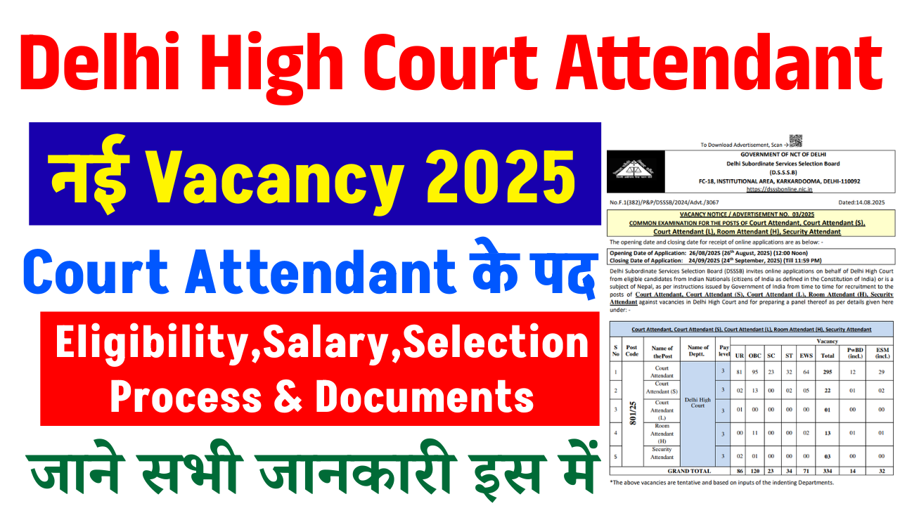 Delhi High Court Attendant Recruitment 2025: हाई कोर्ट में कोर्ट अटेंडेंट की भर्ती, ऐसे करें ऑनलाइन आवेदन
