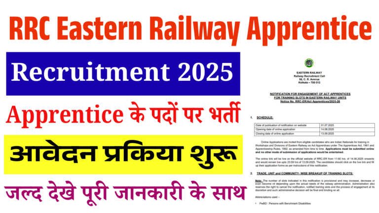 RRC Eastern Railway Apprentice Recruitment 2025: 10वीं पास हेतु रेलवे में 3,115 अप्रेंटिस पदों पर भर्ती, जाने पूरी जानकारी