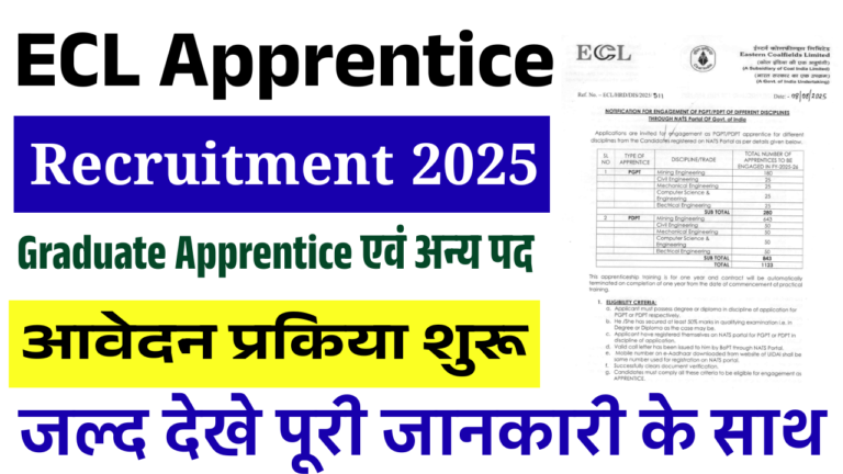 ECL Apprentice Recruitment 2025: 1,123 पदों पर आवेदन शुरू – जानें योग्यता, आवेदन तिथि और चयन प्रक्रिया