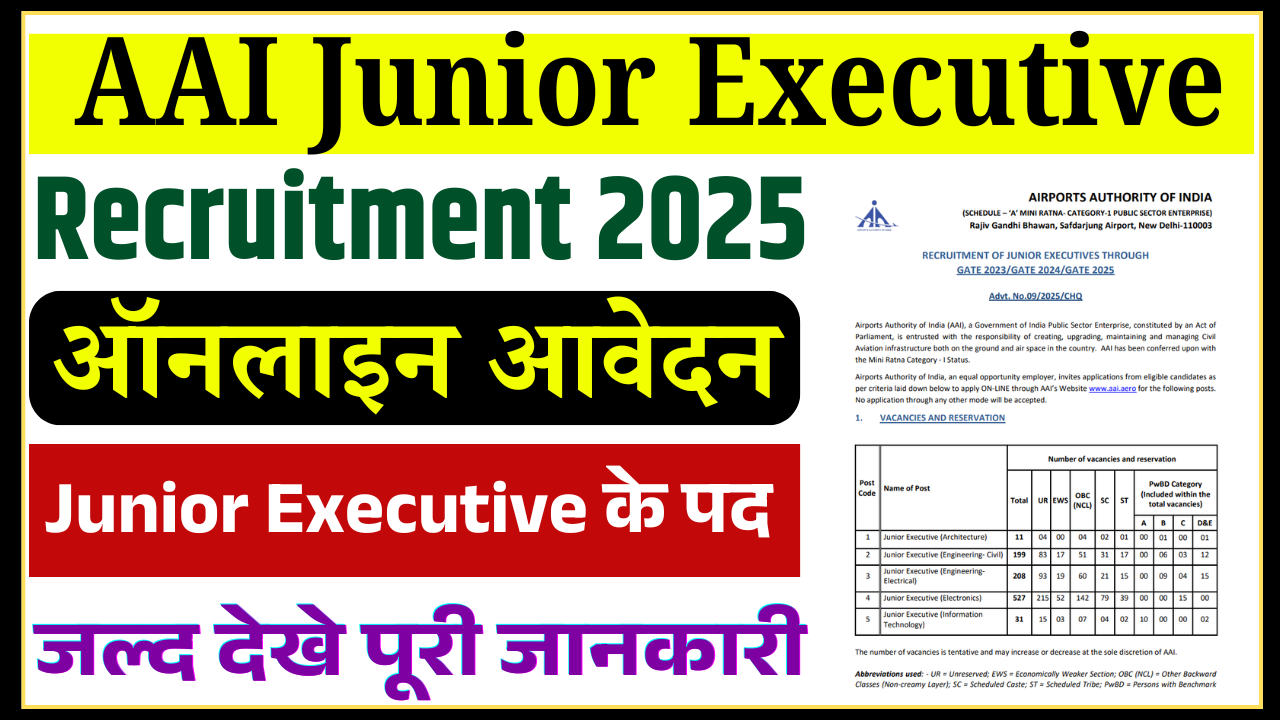 AAI Junior Executive Bharti 2025: Apply Online for 976 Posts, Eligibility, Dates & Full Details