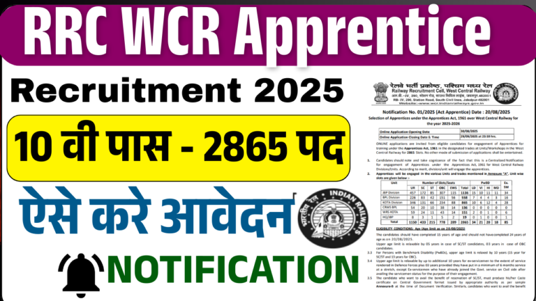 RRC WCR Apprentice Recruitment 2025: 2865 रेलवे अप्रेंटिस पदों पर भर्ती, 10वीं पास करें आवेदन