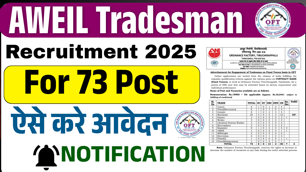 AWEIL Tradesman Recruitment 2025: 10वीं पास के लिए नई भर्ती, जानें आवेदन प्रक्रिया व अंतिम तिथि (Full Details)