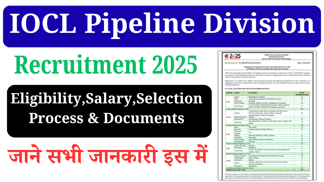 IOCL Pipeline Division Recruitment 2025: इंडियन ऑयल पाइपलाइन डिवीजन में बंपर भर्ती, Apply Online, Last Date & Full Details