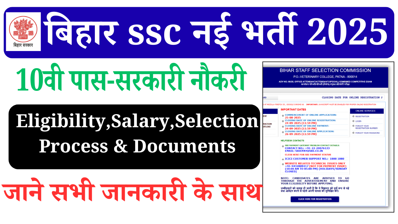 BSSC Office Attendant Vacancy 2025: Online Apply For 3727 पदों पर भर्ती जानें पूरी जानकारी