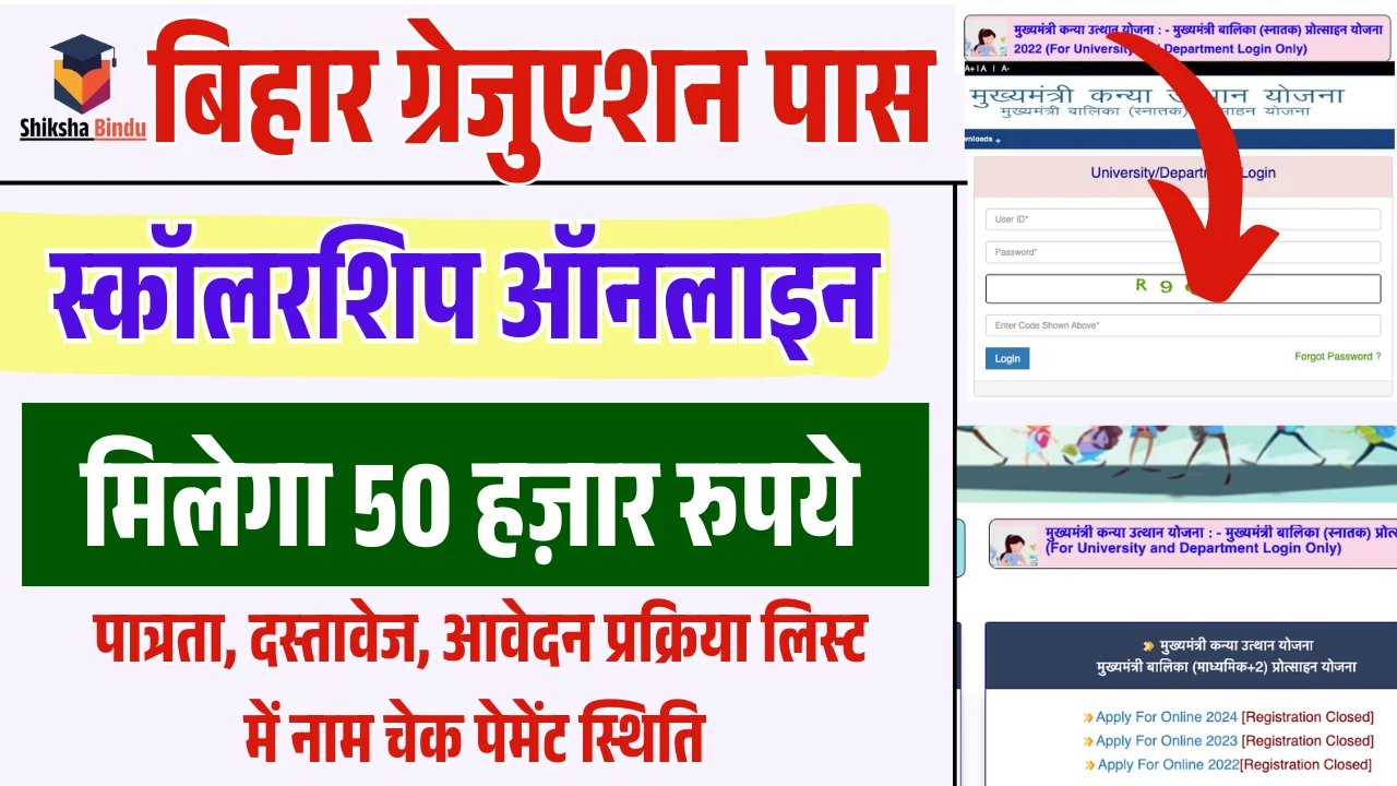 Bihar Graduation Scholarship 2025- बिहार स्नातक ₹50,000 स्कॉलरशिप 2025, अब ऐसे होगा आवेदन- नई प्रक्रिया