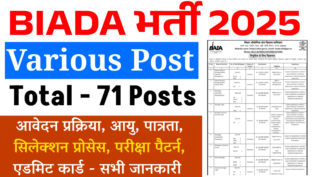 BIADA Recruitment 2025: बिहार बियाडा में Executive, Area Manager और अन्य पदों पर भर्ती, जाने पूरी जानकारी