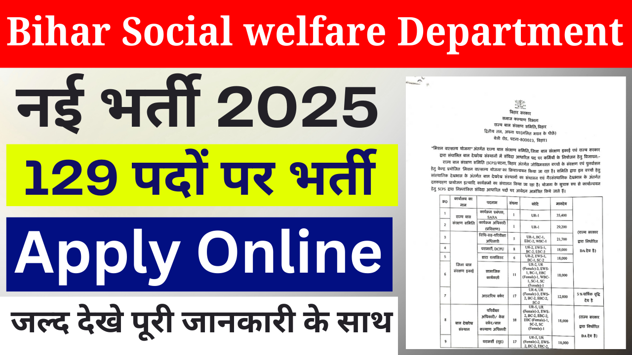 Bihar Social welfare Department Vacancy 2025: बिहार समाज कल्याण विभाग में आई नई भर्ती, ऑनलाइन आवेदन शुरू