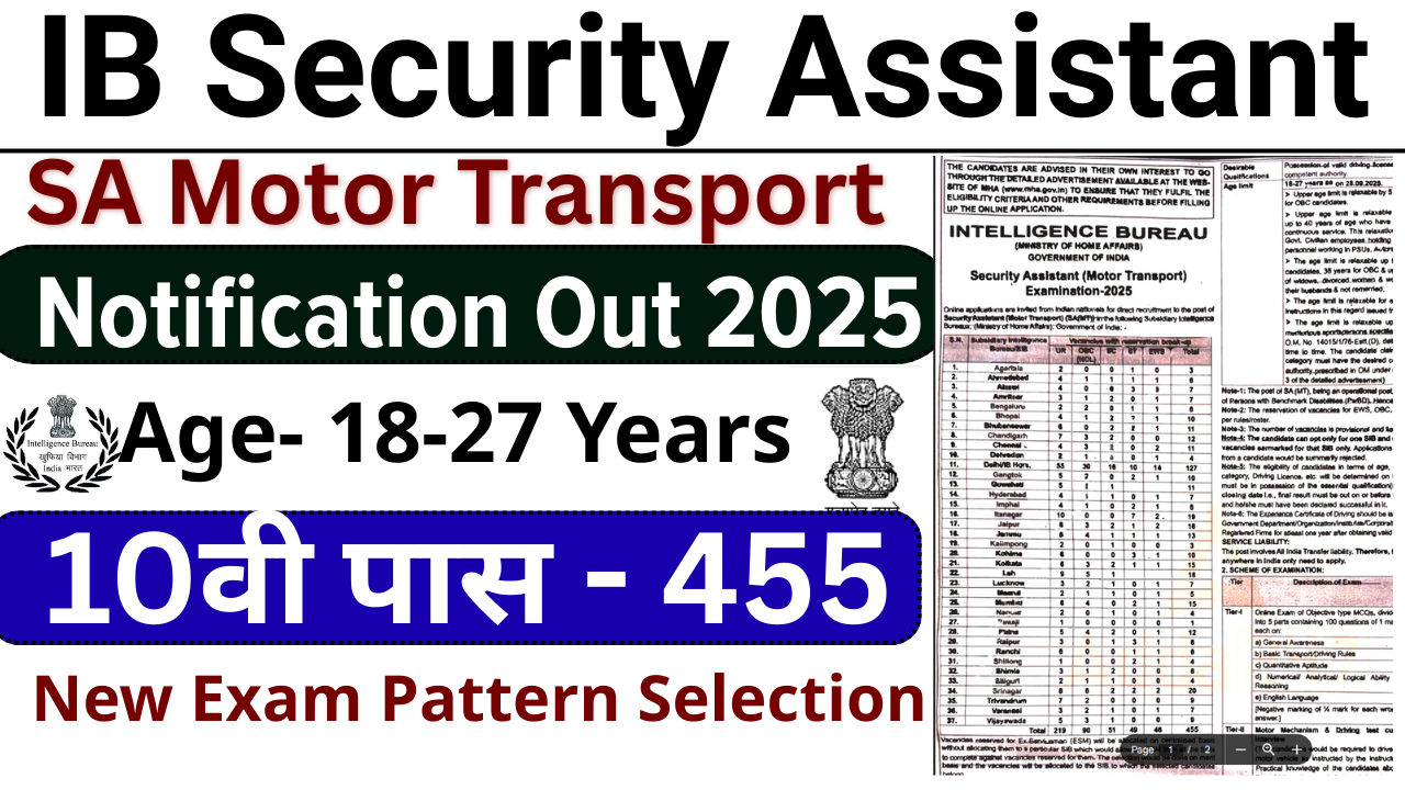 IB Security Assistant MT Recruitment 2025: 455 पदों पर सीधी भर्ती, आवेदन शुरू जल्दी देखे