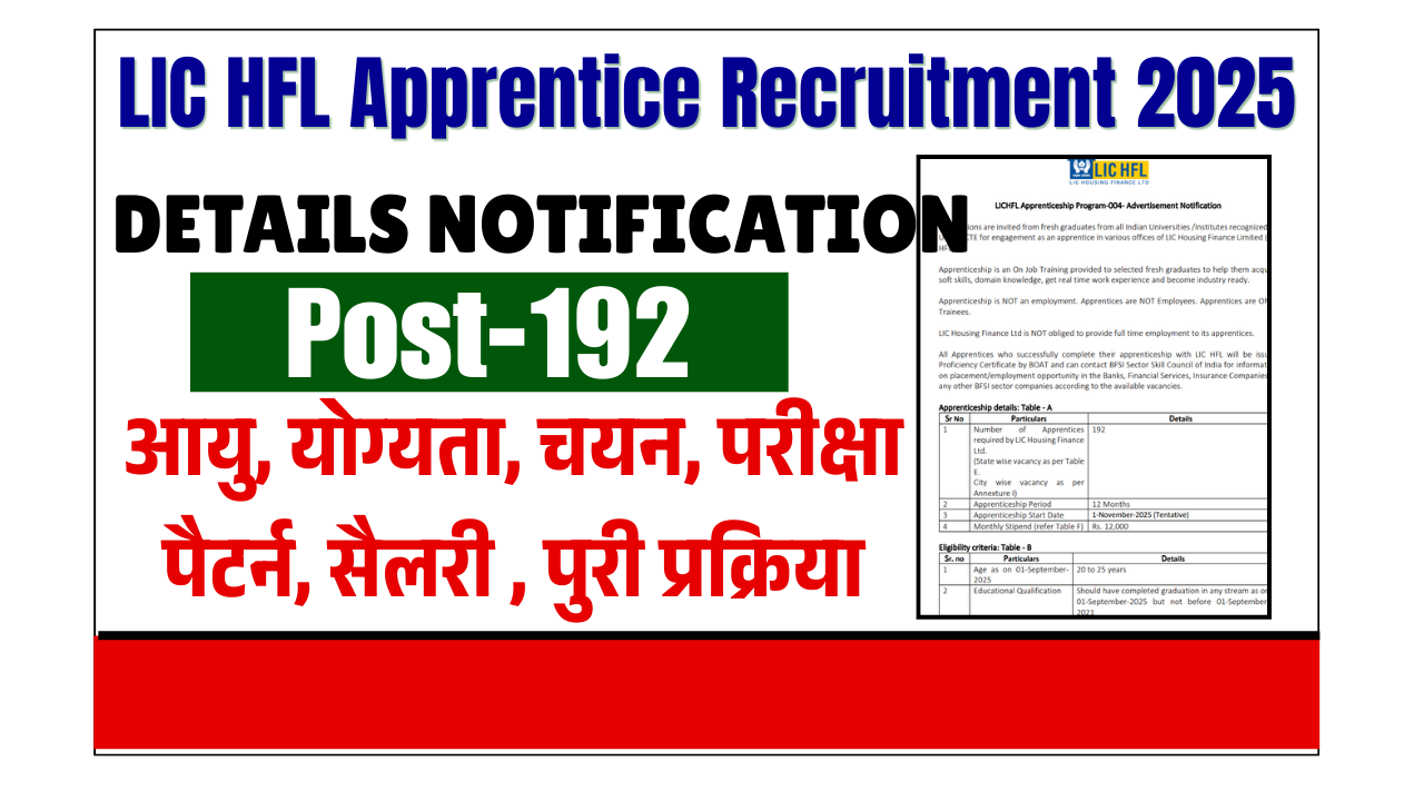 LIC HFL Apprentice Recruitment 2025: LIC में अप्रेंटिस के 192 पदों पर बंपर भर्ती – जल्दी देखे