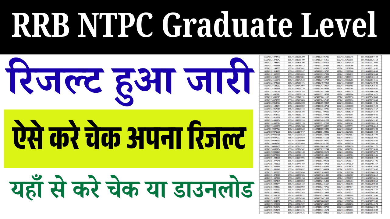 RRB NTPC Graduate Level Result 2025 (Out): Zone-Wise Merit List, Cut Off & Download PDF