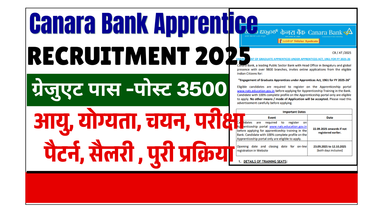 Canara Bank Apprentice Recruitment 2025: Notification Out For 3500 Post, Apply Now