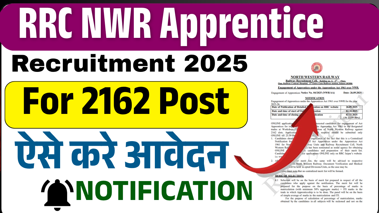 RRC NWR Apprentice Recruitment 2025:  2162 पदों पर भर्ती, जाने योग्यता, तिथि और आवेदन प्रक्रिया