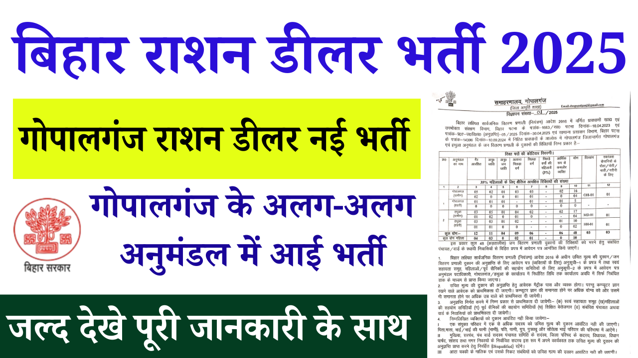Bihar Ration Dealer Vacancy 2025 Gopalganj: बिहार गोपालगंज में राशन डीलर नई भर्ती, जल्द देखे पूरी जानकारी