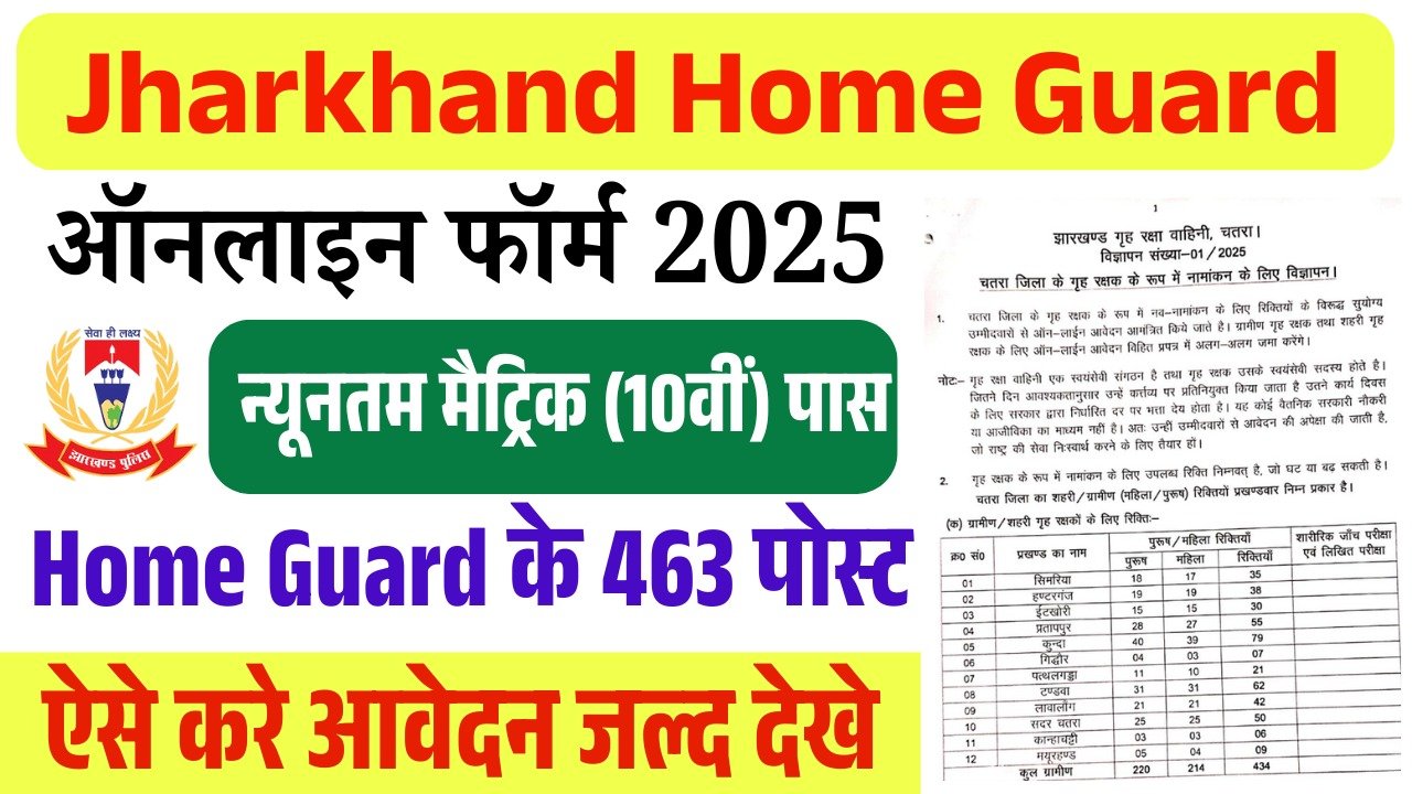 Jharkhand Home Guard Recruitment 2025: 7वीं/10वीं पास के लिए आई भर्ती, ऑनलाइन  आवेदन शुरू