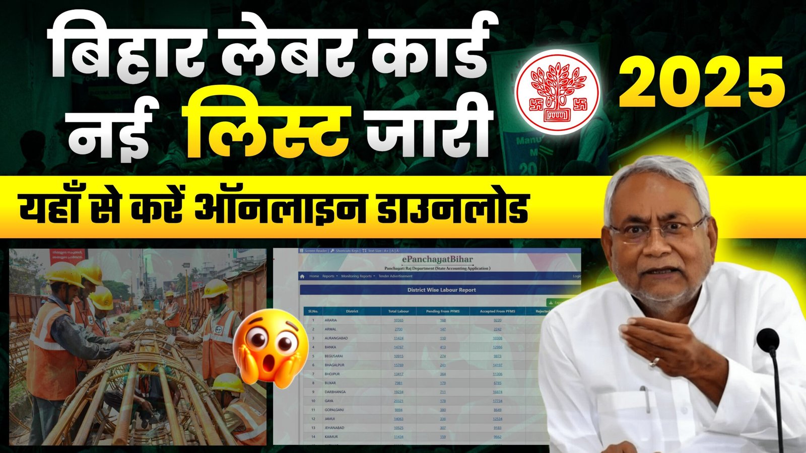 Bihar Labour Card List 2025: बिहार लेबर कार्ड लिस्ट कैसे चेक करें? बिल्कुल नई प्रक्रिया से देखें अपना नाम