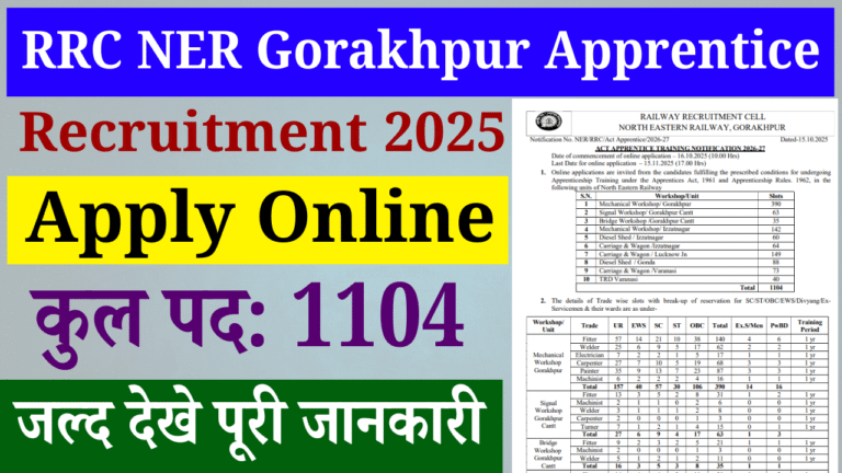 RRC NER Gorakhpur Apprentice Recruitment 2025: रेलवे में 1104 अप्रेंटिस पदों पर निकली भर्ती, जानें आवेदन प्रक्रिया, योग्यता, वेतन व पूरी जानकारी