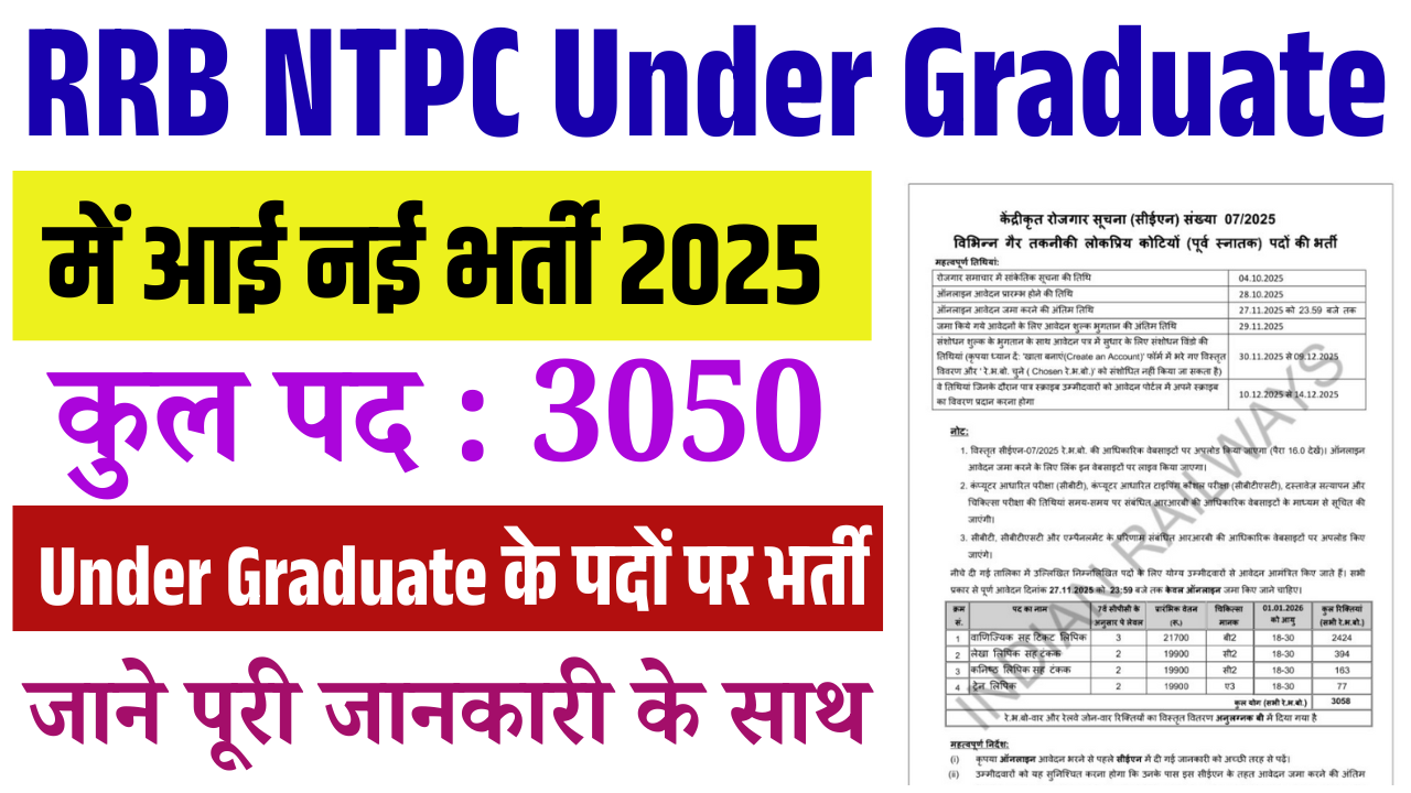 RRB NTPC Under Graduate Vacancy 2025: 12वीं पास युवाओं के लिए रेल में बंपर भर्ती, ऐसे करें आवेदन